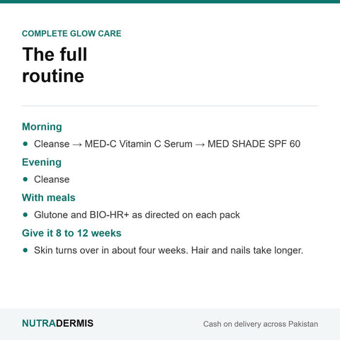 Complete Glow Care Bundle — morning, evening and with-meals routine