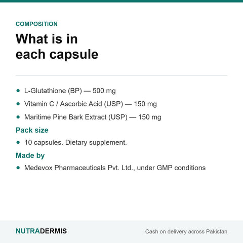 Glutone composition — L-Glutathione 500 mg, Vitamin C 150 mg, Maritime Pine Bark Extract 150 mg