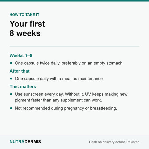 How to take Glutone — dosing schedule for the first 8 weeks